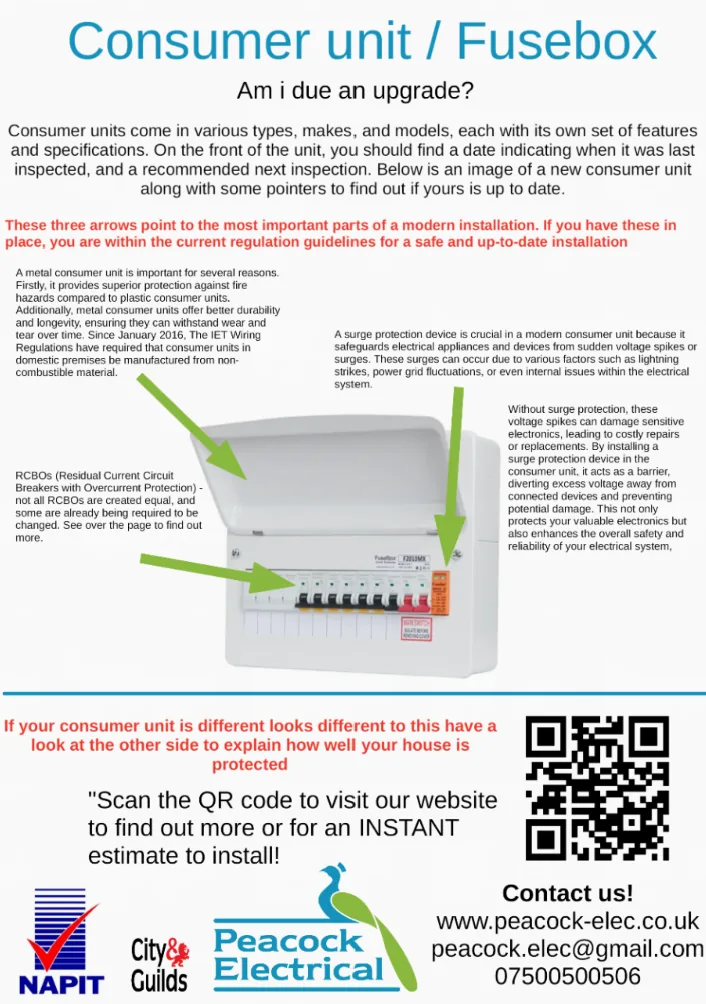 Circuit layout information sheet for the home